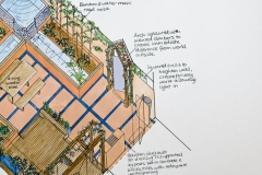 City Courtyard Garden